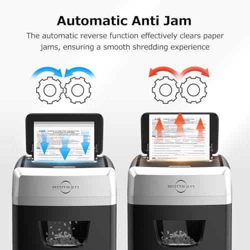 BONSEN 150-Sheet Autofeed Paper Shredder for Office, 60 Mins Heavy Duty Micro-Cut Shredders for Home Office Use, P-4 High Security Commercial Document Shredder with 6 Gal Large Capacity Bin (S3114) 6