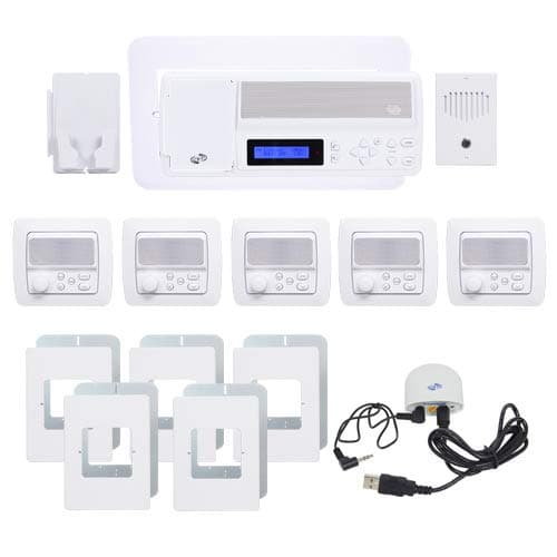 Home Security Systems