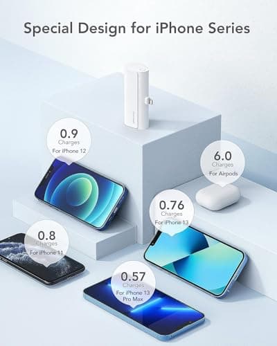 charmast Small Portable Charger for iPhone, Ultra-Compact 20W PD Fast Charging Power Bank 5000mAh, Mini Battery Pack for iPhone 14/14 Pro Max/13/13 Pro Max/12/12 Pro Max/11/XR/X/8/7/6 etc 6