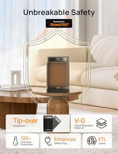 DREO Space Heater, 1500W Portable Electric Heaters for Indoor Use, PTC Ceramic Heater for Office with Remote, Thermostat, 70°Oscillation, 12H Timer, 5 Modes, Quiet Safe Room Heater for Bedroom 5