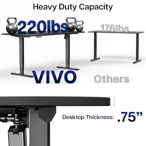 VIVO Electric 63 x 32 in Standing Desk, Touch Screen Adjustment, 220 lb Frame Support, 2E Series, Reclaimed Wood Top Black Frame, DESK-KIT-2EBP 5