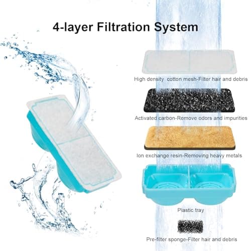 NautyPaws Cat Water Fountain Wireless，Stainless Steel-Rechargeable- Battery Operated Cat Water Fountain, 108oz/ 3.2l Automatic Cordless Pet Fountain ，Pet Fountain with 4200 Mah Battery 8