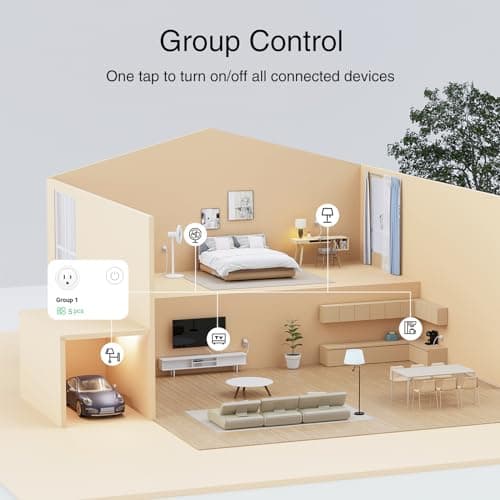 GHome Smart Plug, WiFi Smart Plugs Work with Alexa and Google Home, Smart Outlet Timer with APP Remote Control, 2.4GHz Wi-Fi Only, No Hub Required, ETL FCC Listed, White 5