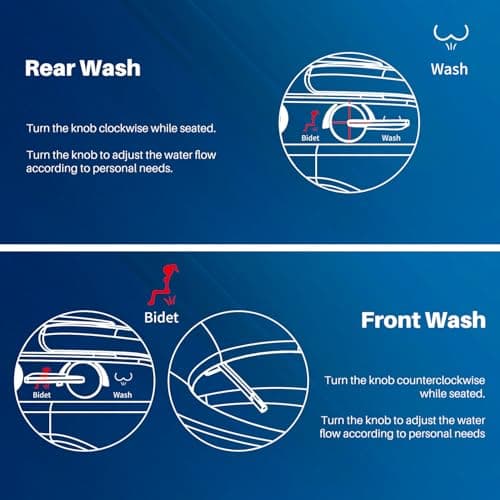 Non-Electric Toilet Bidet Seat, Elongated Seats with Adjustable Water and Dual Nozzle System for Bathroom, Easy Installation, White Bidets Attachment 8