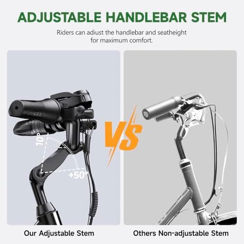 GOKEEP EP26A Step Through Electric Bike – Premium Adult E-Bike with 360° Safety, Peak Power 1000W, Shimano 7-Speed, IPX54 Waterproof Battery, and AI-Assisted Riding Modes - Black 6