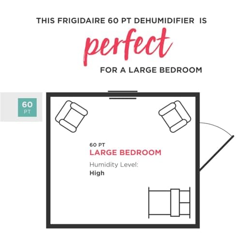 Frigidaire 60 Pint Dehumidifier 6