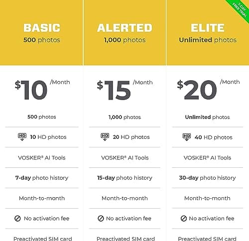 Vosker V150 Solar-Powered LTE Cellular Home Security Outdoor Camera | Motion Activated Sensor Nightvision Wireless Camera | Receive Photos on Your Mobile App with SD Cards and Cleaning Cloth (4PK) 8