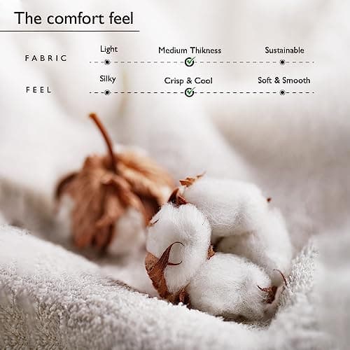 Linenwalas 100% Organic Percale Cotton Fitted Sheet Only, 16 Inches Deep Pocket Bottom Sheet, Oeko-Tex Certified, Snug-Fit, Cool and Crisp Strong Bed Sheets (White, King) 5