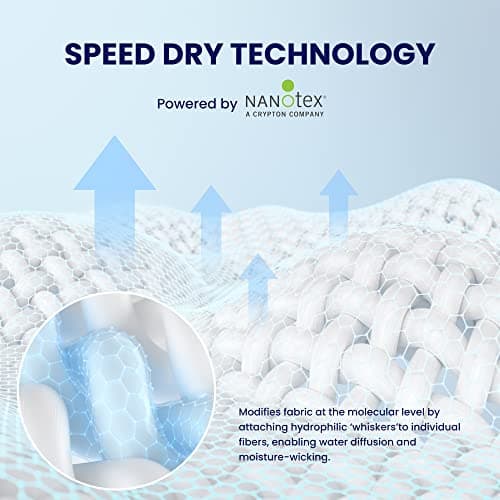 SLEEP ZONE Twin Mattress Topper Cooling Mattress Pad Cover Fluffy Down Alternative Bed Topper 8-21 Inch Deep Pocket, Twin 2