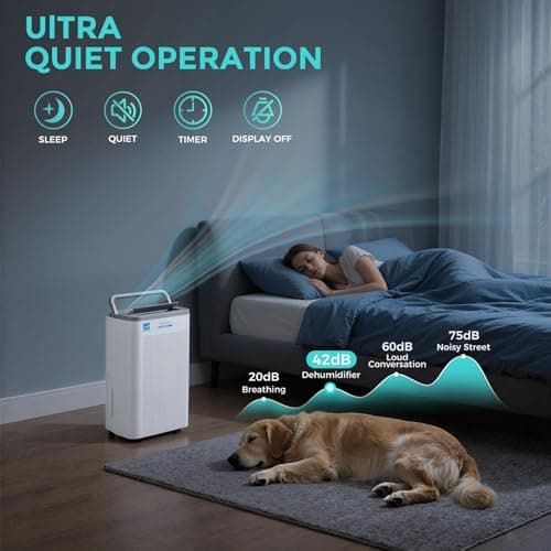 AIRCYAN 4500 Sq.Ft Most Efficient Energy Star 2025 Dehumidifier for Basement, Max 65 Pint Smart Dehumidifier with WiFi Intelligent Humidity Control,Air Purifier HEPA Filter for Home,Garage,RV 7