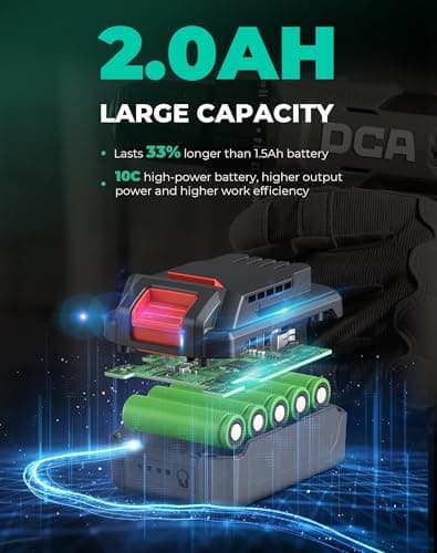 DCA Cordless Drill Set, 354 in-lbs Torque, 3/8" Keyless Chuck, Electric Power Drill with 2.0Ah Battery and Charger,18+1 Position,25-Piece 20V Drill Driver Kit, ADJZ2035 3