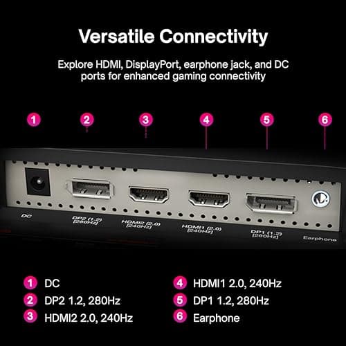 Pixio PX259 Prime 24.5 inch (24 inch / 25 inch Equivalent) 280Hz (144Hz Supported) Refresh Rate FHD 1080p Resolution Fast Nano IPS Panel 1ms GTG Response Time Gaming Monitor with AMD FreeSync Premium 5