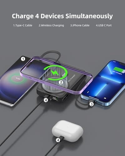 for Magsafe Magnetic Portable Charger, 10000mAh Wireless Power Bank with Built-in Cable & AC Wall Plug, Battery Pack PD 22.5W with Stand, LED Display for iPhone 17/16/15/14/13 Series, Samsung, Pixel 5