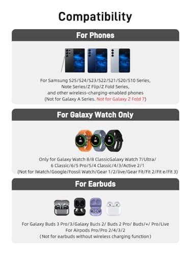 Wireless Charger Samsung Charging Station: 3 in 1 Android Charging Stand with Dimmable Clock - Nightstand Organizer for Galaxy S25 Ultra S24, Galaxy Watch 8 7 6 5 4, Galaxy Buds, Space-Saving Charger 9