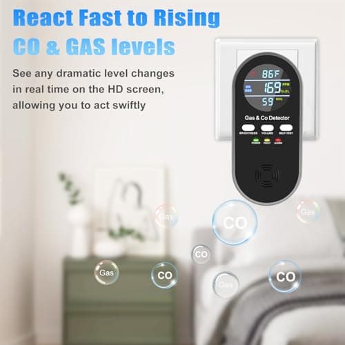 5-in-1 Gas & CO Detector with Digital Display | Plug-in + 9V Battery Backup Carbon Monoxide Detectors| Adjustable Brightness & Alarm Volume | Home, RV, Apartment (1-Pack) 5