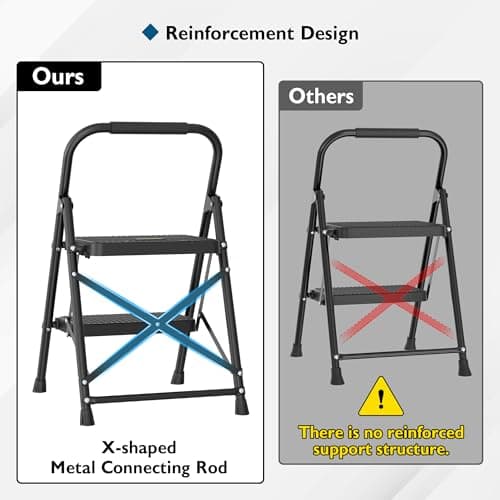 BONTEC 2-Step Ladder, Folding Step Stool, 600lbs Max Load Capacity, Sturdy Steel, Non-Slip Pedals, Lightweight, Portable Steel Ladder with Convenient Handrail, Safety Design for Home & Work, Black 6