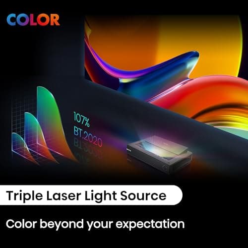 Hisense PX2-PRO-RB TriChroma Laser UST Projector - Certified (Renewed) 5