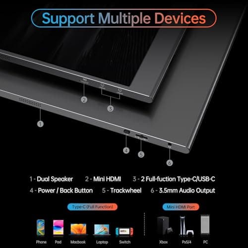 Yxk 4K Portable Monitor 15.6" 3840x2160 UHD USB-C HDMI Laptop, 100% RGB IPS Computer Gaming Display HDR Travel Speakers & Smart Cover for Laptop Xbox PS5 Switch PC Phone 5