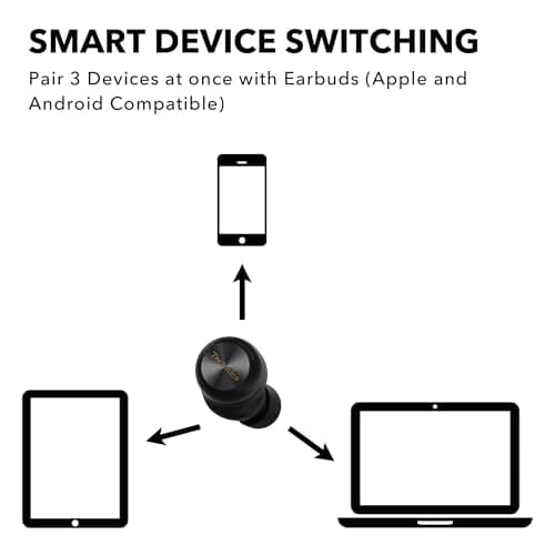 Technics Reference Class Hi-Fi Wireless Earbuds, Dolby Atmos, Head Tracking, Adaptive Noise Cancelling, 3 Device Multipoint, 10-hr Battery, Wireless Charging, in Ear Headphones - EAH-AZ100-K (Black) 6