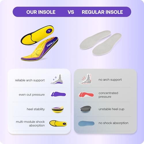 VALSOLE Heavy Duty Support Pain Relief Orthotics - 220+ lbs Plantar Fasciitis High Arch Support Insoles for Men Women, Flat Feet Orthotic Insert, Work Boot Shoe Insole, Absorb Shock with Every Step 6