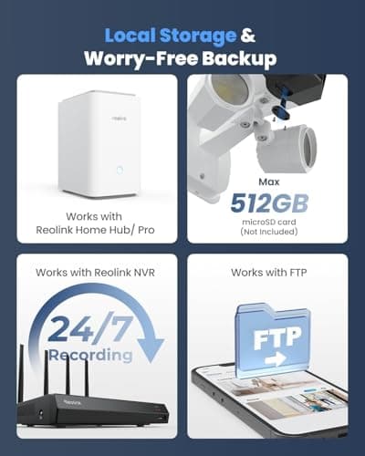 REOLINK 4K Floodlight Security Camera Outdoor, 5G/2.4GHz Wi-Fi 6, Dual-Lens Camera w/ 180° FOV, Color Night Vision, Smart AI Detection, IP67 Waterproof, AC (100~240V), Duo Floodlight WiFi Hardwired 8