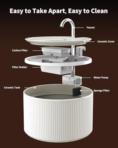 Ceramic Cat Water Fountain, 2.2L/74oz Automatic Pet Drinking Fountain for Indoor Cats and Small Dogs, Ultra Quiet, BPA-Free, Cat Water Dispenser with Filter – Easy to Clean 6