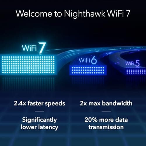 NETGEAR Nighthawk Dual-Band WiFi 7 Router (RS140) - Router Only, BE5000 Wireless Speed (up to 5.0 Gbps) - Covers up to 2,250 sq. ft., 80 Devices - 2.5 Gig Internet Port – Free Expert Help 9