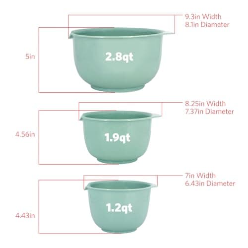 Glad Mixing Bowls with Pour Spout, Set of 3 | Nesting Design Saves Space | Non-Slip, BPA Free, Dishwasher Safe Plastic | Kitchen Cooking and Baking Supplies, Sage Green 3