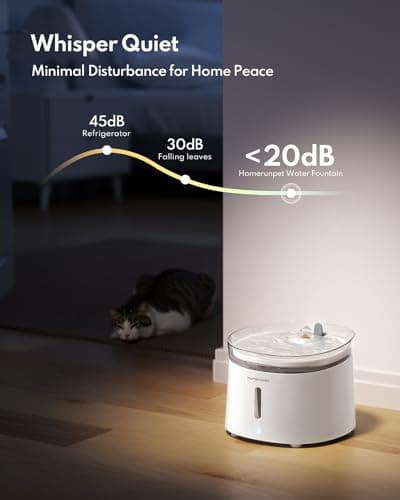 Silent Cat Water Fountain, HomeRunPet Pet Fountain with Wireless-Pump, Small-Dog Water Dispenser, Dual Mode, Quick Assembly & Easy-Clean, Filters Included, 68 oz/2L 6