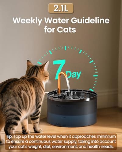 Cat Water Fountain, 71oz/2.1L Cat Fountain for Drinking with Copper Faucet, MISFANS-Designed Pump & Filter, Plastic Automatic Pet Water Fountain Bowl & Dispenser with 3-Pack Replaceable Filters 5