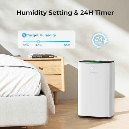 4500 Sq.Ft Dehumidifier for Basement with Drain Hose, PLUSCENT 40 Pint/Day Dehumidifiers for Home Bedroom Bathroom, 4 Modes, Smart Humidity Control, Auto Restart, Auto Defrost, 24H Timer 6