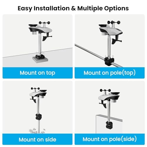 Sainlogic Weather Station,Gray 3