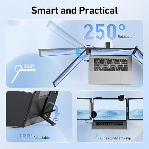 Pornitor Laptop Screen Extender, 14’’ FHD 1080P Triple Portable Monitor for Laptop with Ultra-Slim IPS Display, USB-C Plug and Play Multi Screen Attachment for 14"-15.6" Laptops 6