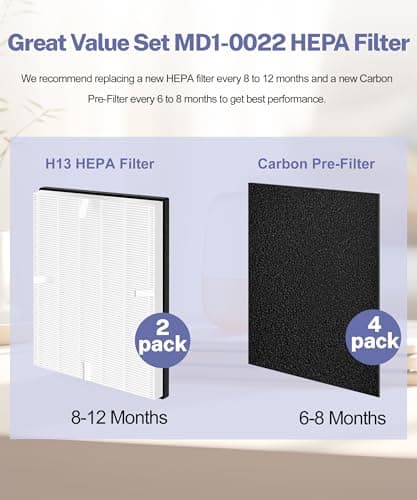 Popurure MD1-0022 Replacement Filter Compatible with Vornado Air Purifier, Model AC300 AC350 AC500 AC550 PCO200 PCO300 PCO375DC PCO500 PCO575DC, with 2 HEPA Filter MD1-002 + 4 Carbon Filter MD1-0023 6