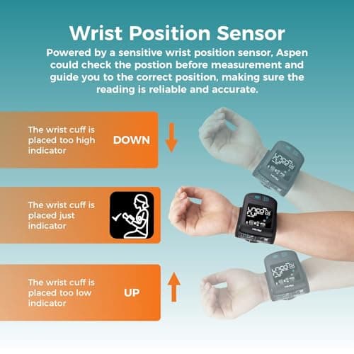 Meraw Blood Pressure Monitor Adult Cuff, Blood Pressure Cuff Monitor Wrist, Blood Pressure Machine Home Use 5.3-8.5" Irregular Heartbeat Monitoring APP Automatic Bluetooth High Accuracy Aspen Black 5