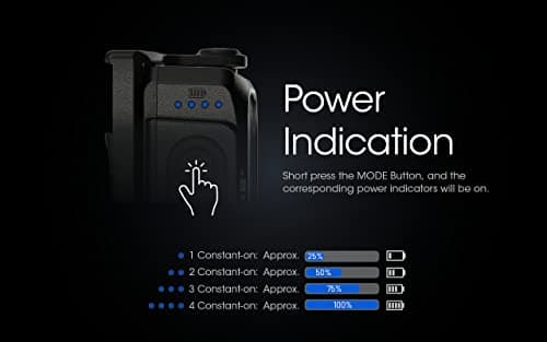 Nitecore NU25 400 UL Ultra Lightweight Headlamp, 400 Lumen USB Rechargeable with Lumentac Organizer for Back Packing, Camping and Running (Yellow) 8