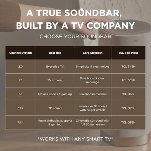 TCL Q75H 5.1.2 Surround Sound Bar with Wireless Subwoofer for Smart TV | Dolby Atmos DTS:X Auto Calibration | 620W Power Bluetooth Home Theater Speaker | App Control & Remote Control | Latest Model 12