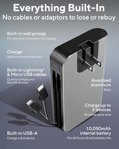 myCharge Portable Charger with Wall Plug – 10050mAh Fast Charging – Power Bank for iPhone, Samsung, Android & More - External Battery Pack Portable Charger with Built-in Cables (Lightning + Micro USB) 6