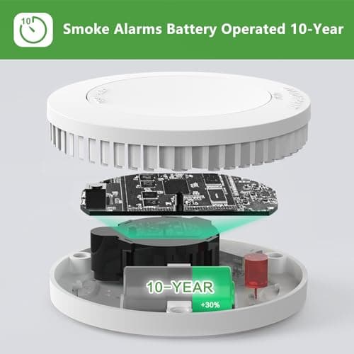 Runidur Smoke Detector10-Year Battery Powered Photoelectric with Test/Silence Button for Home Use (2 Pack) 3