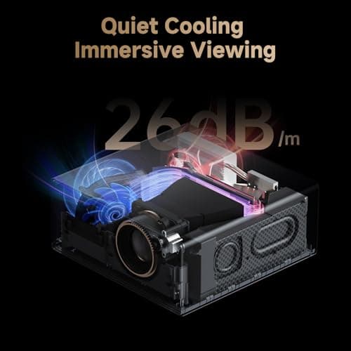 Wanbo X5 Pro Google TV Smart Projector with Wi-Fi & Bluetooth, 4K Supported, 1100 ANSI Outdoor & Home Movie Projector, Auto Focus & Keystone, HDMI 2.0, Voice Control, HDR10 (2025 Upgrade) 7