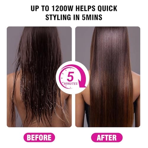 Hair Dryer Fast Dry Professional Ionic Hairdryer, Super Compact & Lightweight with Even Heat Anti-Static, Frizz-Control, Quick Drying, Energy Saving, Hairdryers for Women & Man 5