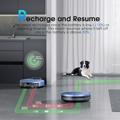 SHELIKI Robot Vacuum and Mop, 2-in-1 Robotic Vacuums Cleaner with Smart Max Strong Suction, WiFi/App/Alexa Voice Control, Obstacle Avoidance, for Pet Hair, Carpets and More - Blue 5