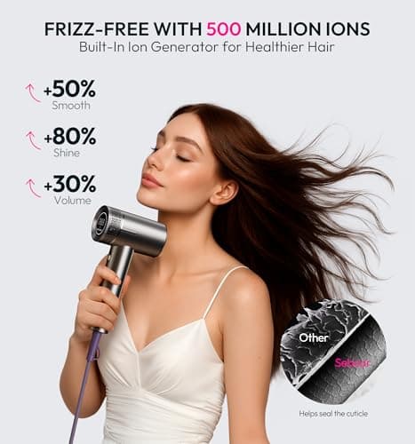 seboar High-Speed Ionic Hair Dryer with Diffuser, Professional LCD Display Thermo-Control Blow Dryer, 1500W Fast Dry, 500 Million Negative Hairdryer, Low Noise, Lightweight for Travel Home Salon 3