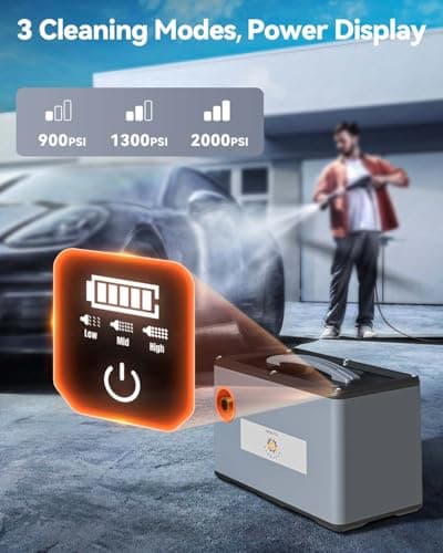 40V Cordless Pressure Washer, 2000PSI Battery Powered Pressure Washer with 2.5Ah Battery and Fast Charger, 3 Adjustable Modes, Brushless Motor, 30min Runtime for Car/Patio Cleaning (40V 2.5Ah) 6