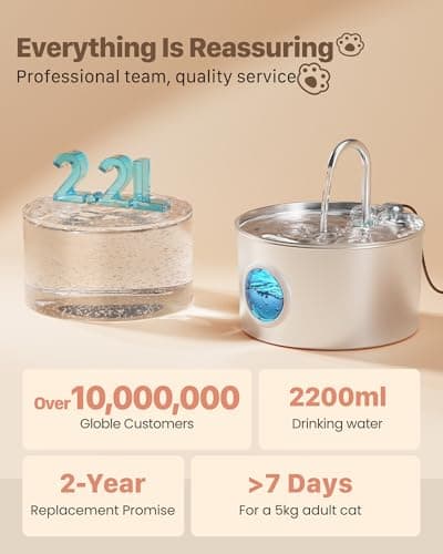 Cat Water Fountain Stainless Steel: 74oz/2.2L Cat Fountain for Drinking - Pet Water Fountain for Cats Inside - Quiet Cats Water Bowl Dispenser - Kitty Drinking Fountains - for Pets& Small Animals 7