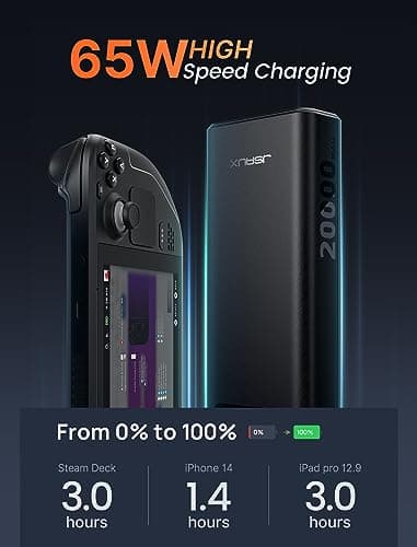 JSAUX Power Bank 20000mAh 65W with USB C Charging Cable, USB C Laptop Portable Charger PD3.0 External Battery Pack for Steam Deck, iPhone 17/16/15/14, MacBook Pro, iPad Pro, Galaxy S24, ROG Ally (X) 2