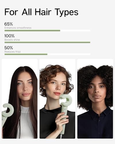 Blex C1 Hair Dryer - 5-Min Quick Drying, 110,000 RPM High-Speed Brushless Motor, Plasma Tech Blow Dryer, Smart Temp Control Tech with 100 Times/Second Heat Detector, No Heat Damage - Mint Green 6