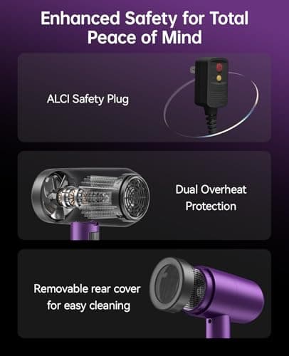 Hair Dryer with Diffuser, CONFU Ionic Blow Dryer 1600W, Portable Lightweight Fast Drying Negative Ion Hairdryer, 3 Heat Settings with Diffuser and Concentrator Nozzle for Home & Travel 6