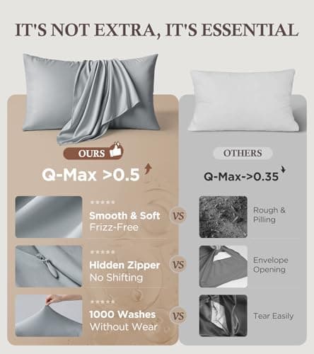 Instant Chill Cooling Pillowcase for Hot Sleepers, 2% HA Infused Pillowcase Hydrates Skin & Hair, Reduces Wrinkles & Frizz, Softer Than Silk Pillow Cases, Pillow Covers Standard (Light Gray, 1 Pack) 6