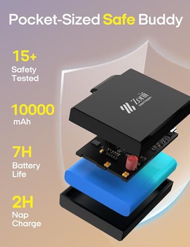 ZonLi Heated Blanket Battery Operated, Cordless Electric Throw for Super Bowl & Outdoor, 50"x60" Wearable Rechargeable for Camping Tailgating, Water-Resistant Machine Washable (Dark Grey) 6